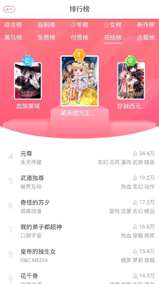 cc漫画网