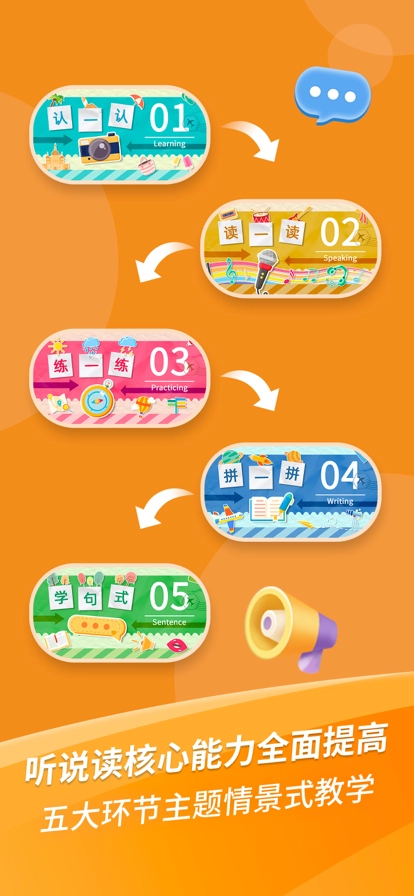 陪伴小鸭英语图3