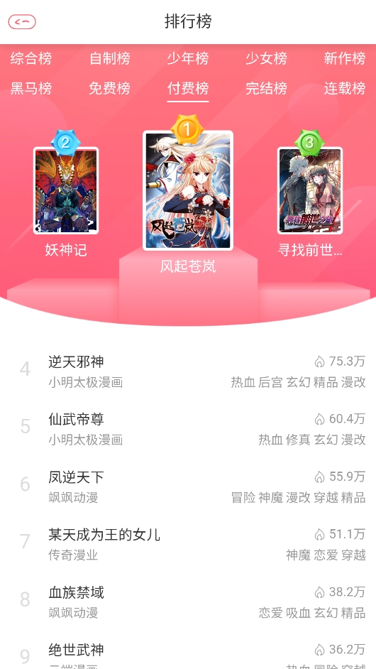 cc漫画网