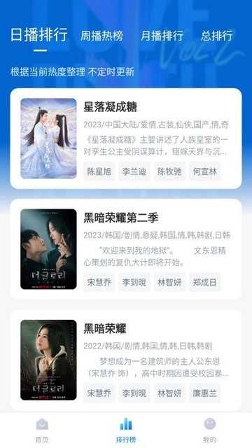 大师兄影视图1