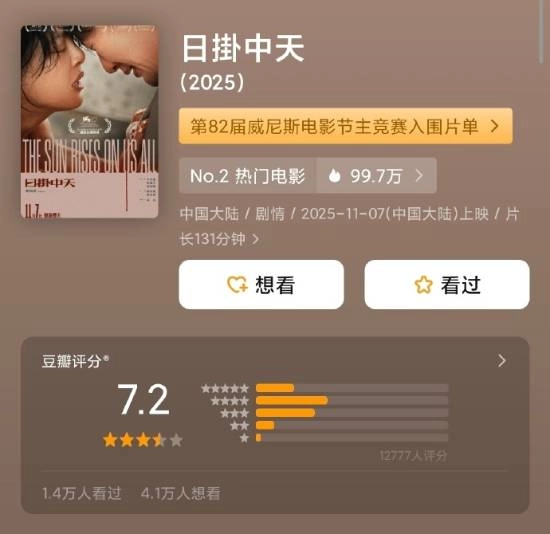 豆瓣评分7.2分！辛芷蕾领衔主演的《日掛中天》正在热映