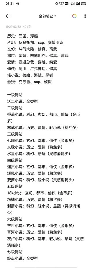 小說家模擬2正版安卓下載