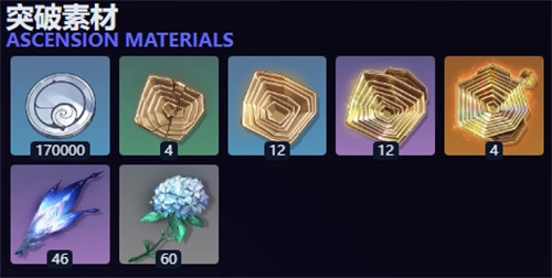 鸣潮千咲养成所需材料汇总鸣潮千咲养成材料有哪些