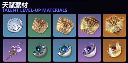 鸣潮千咲养成所需材料汇总鸣潮千咲养成材料有哪些