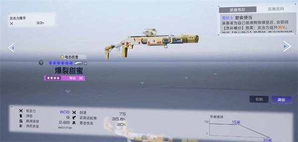 尘白禁区米娅星彩武器推荐汇总