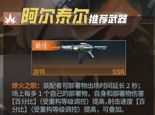 阿尔泰尔阵容搭配指南：镭明闪击战术解析