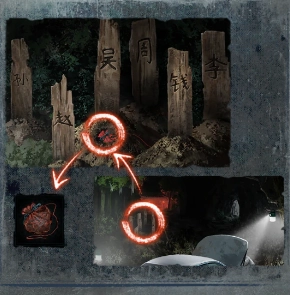 纸嫁衣8第四章过关攻略嫁衣8千子树第四章图文流程