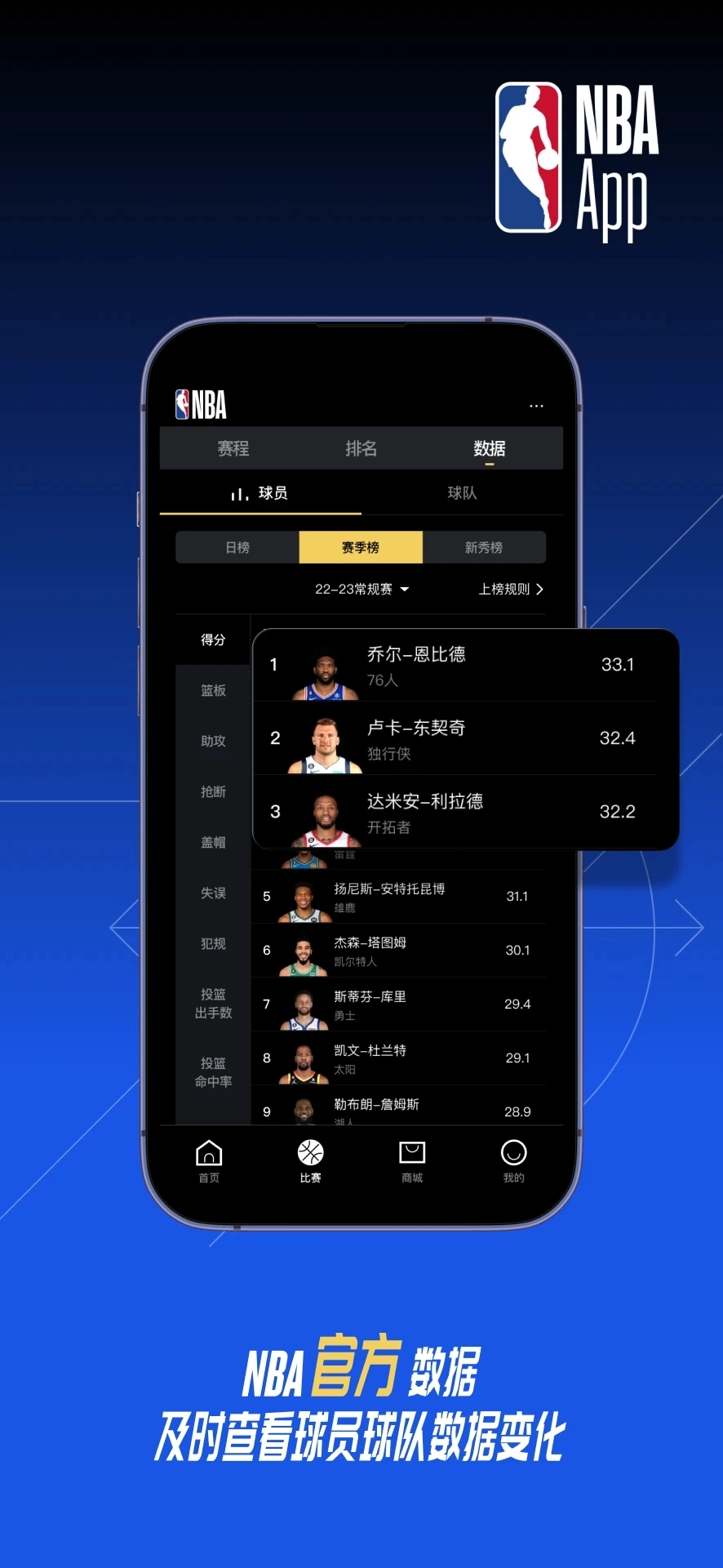 NBA图3