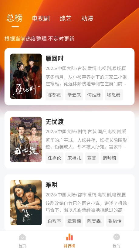 小狐狸免费追剧图4