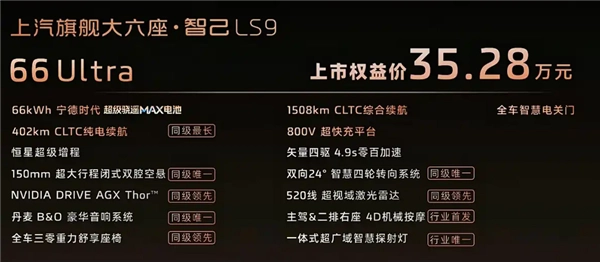 国产9系旗舰惊现王炸产品：智己LS9上市25分钟大定破5000台