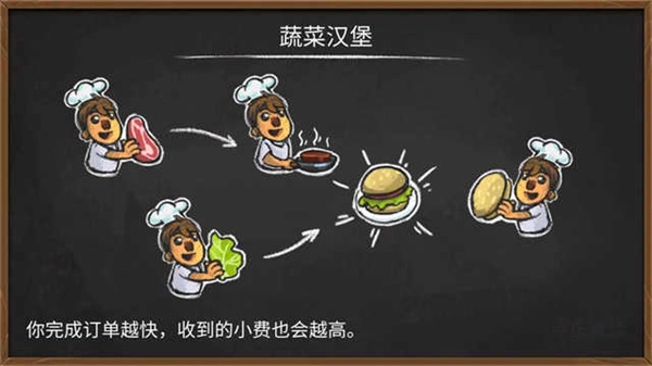 胡闹厨房手机版