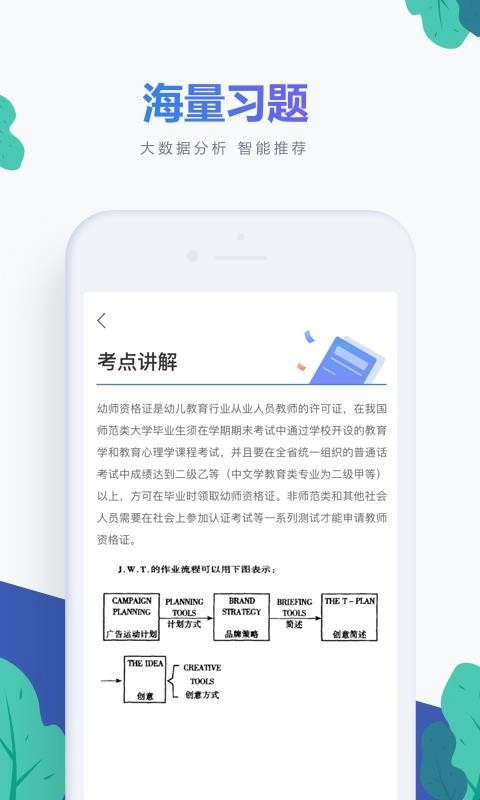 自考新题库截图3