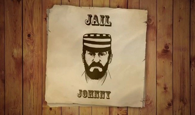 西部土地：生存