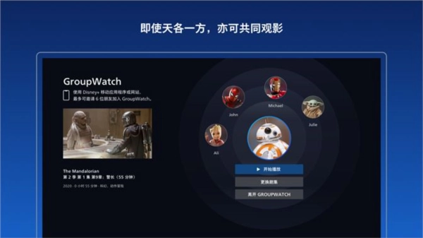 Disney+免费版图1