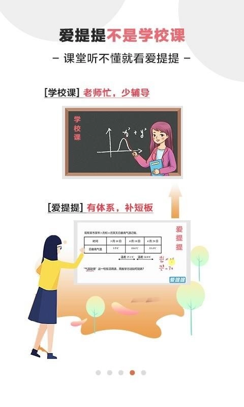 爱提提高考图2