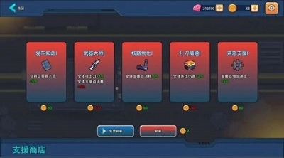 末日幸存者小队(1)