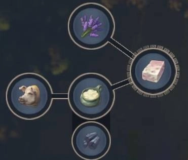 《纪元117罗马和平》肥皂厂布置指南