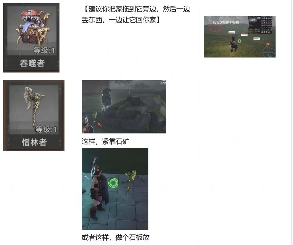 荒原曙光奇物探索收集指南