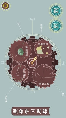 葱喵儿奥数图5