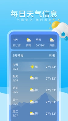 放晴天气图1