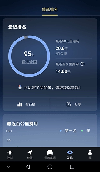 腾势智能互联图2