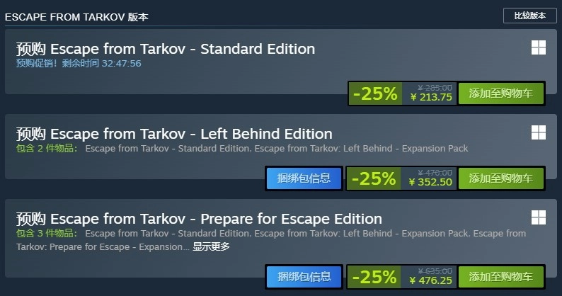 《逃离塔科夫》Steam平台预购通道已正式开启，标准版当前优惠售价为214元