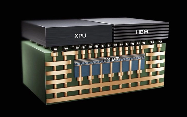 苹果与高通正在考量用英特尔的先进封装技术来替代台积电