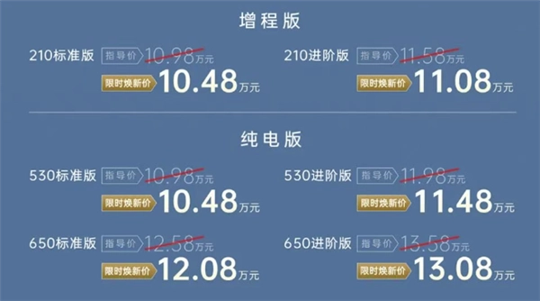 广汽埃安首款增程车型i60正式上市，10.48万起售开启市场竞争，一升油可发电3.73度