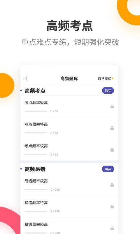 税务师考试提分王图4