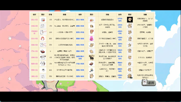 小白大战小鸡毛僵尸