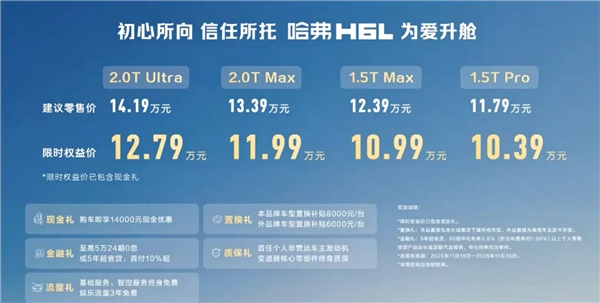 长城哈弗H6L闪亮登场，车身实现加长，配置显著增多，起售价11.79万！