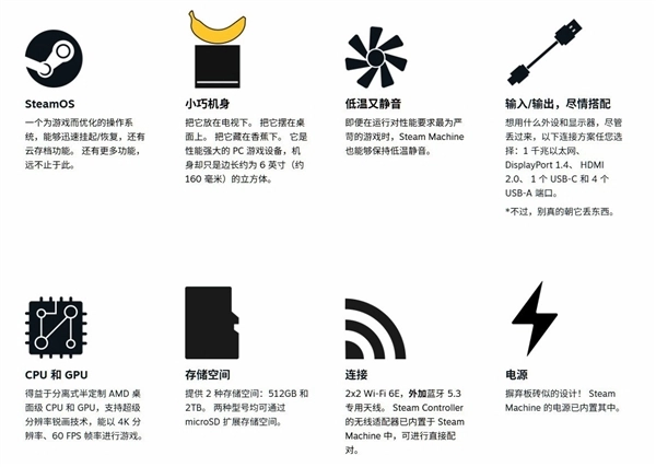 Steam游戏主机是否值得购买？看完这篇就清楚了
