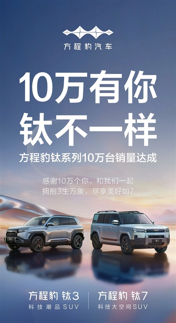 比亚迪方程豹钛系列销量突破10万，钛7单月热销超2万辆