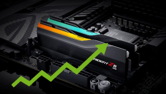 内存价格在短短一个月内飙升150%！市场预测这一涨势至少会延续至2027年