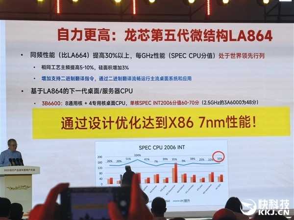 胡伟武表示：龙芯依托十几纳米工艺实现反超，下一代目标是达到Intel7纳米级性能