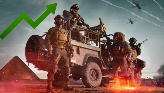 EA方面宣布，《战地6》在今年的射击游戏品类中销量位居榜首