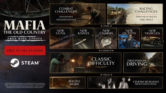 《四海兄弟：故乡》“自由模式”免费大更新正式上线