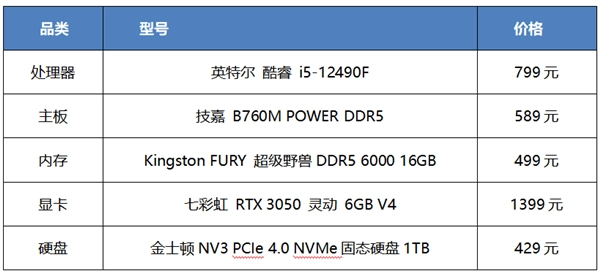 新学期高效启航10月电脑装机配置指南