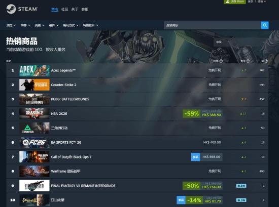 皇帝影游正式发售！《江山北望》跻身Steam热销榜第十位