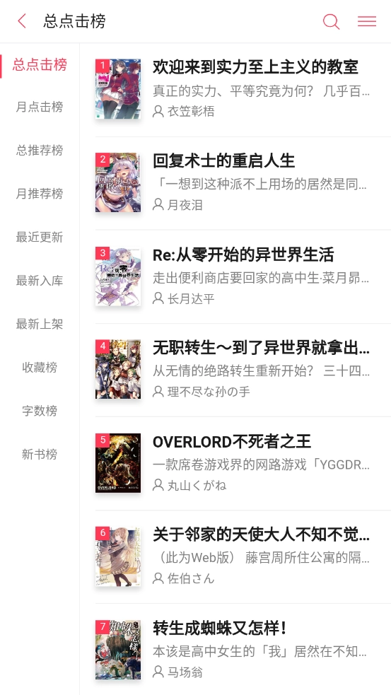 哔哩轻小说手机免费版(4)