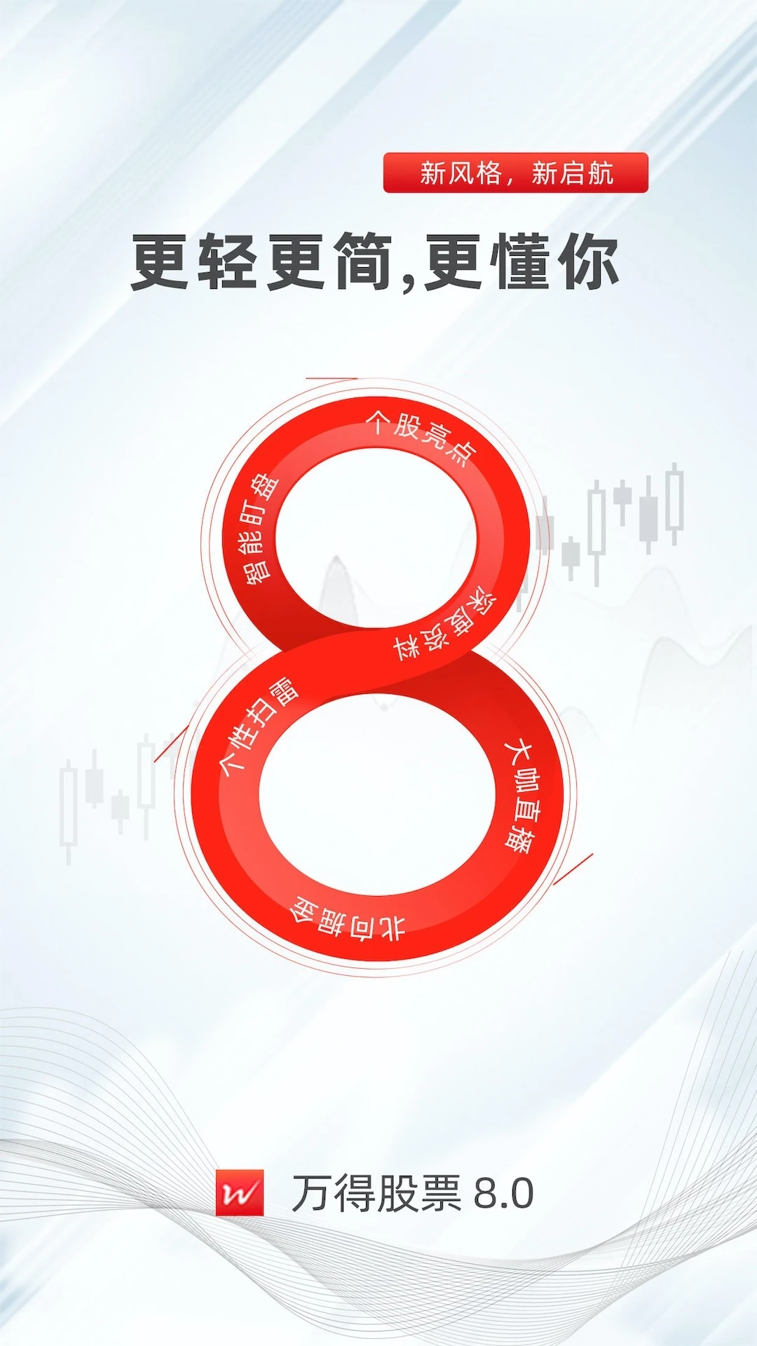 万得股票手机版图5