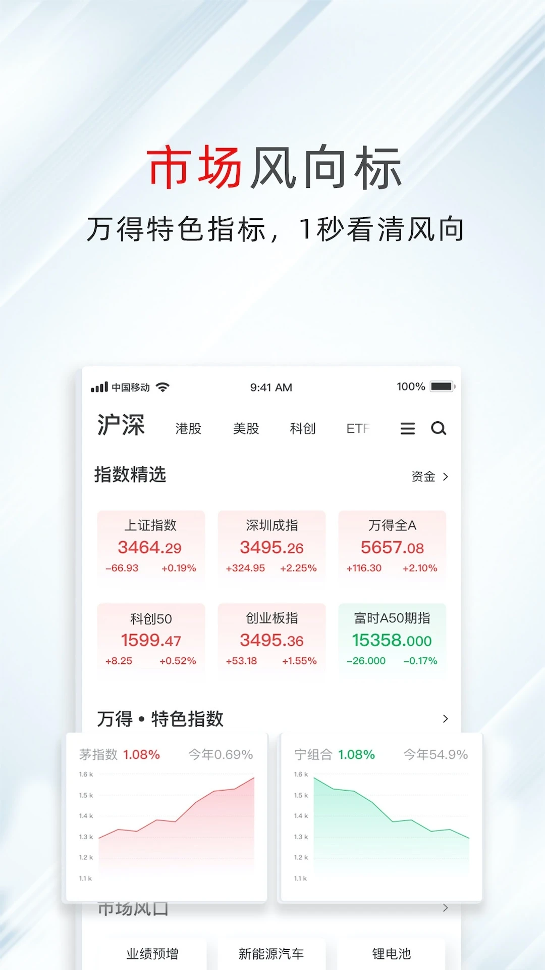 万得股票手机版图1