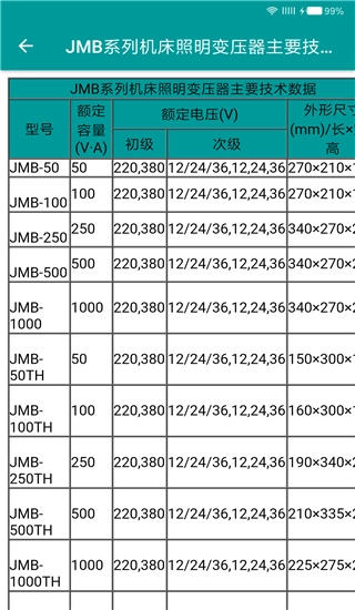 电工手册最新版