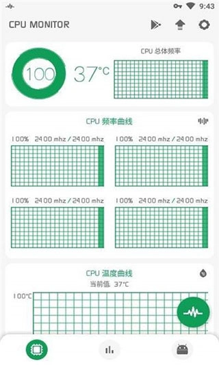 cpu监测(cpu monitor)