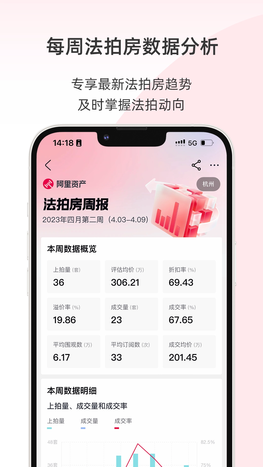 阿里拍卖平台图4