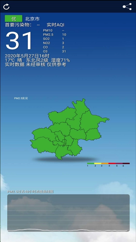北京空气质量监测图1