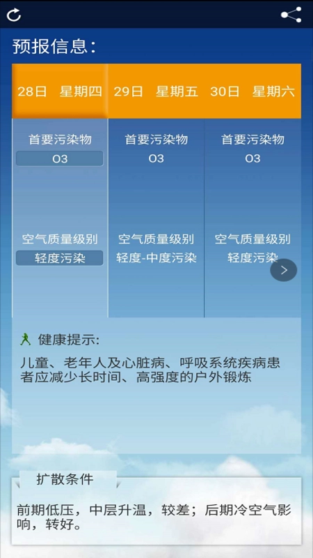 北京空气质量监测图4