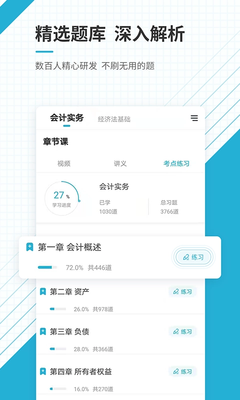 初级会计职称准题汇图2