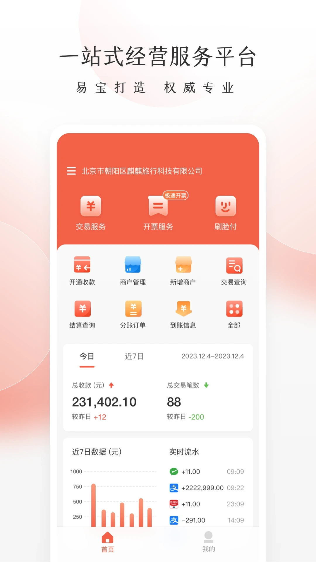 老板管账图5