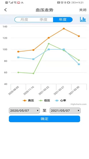 天天血压手机免费版图2